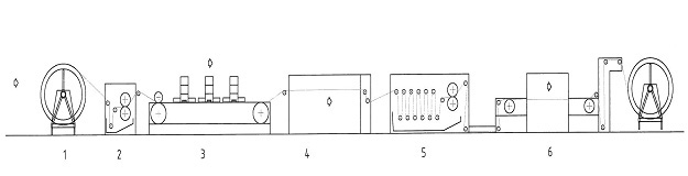 MS LaRio Digital Textile Printer Diagram